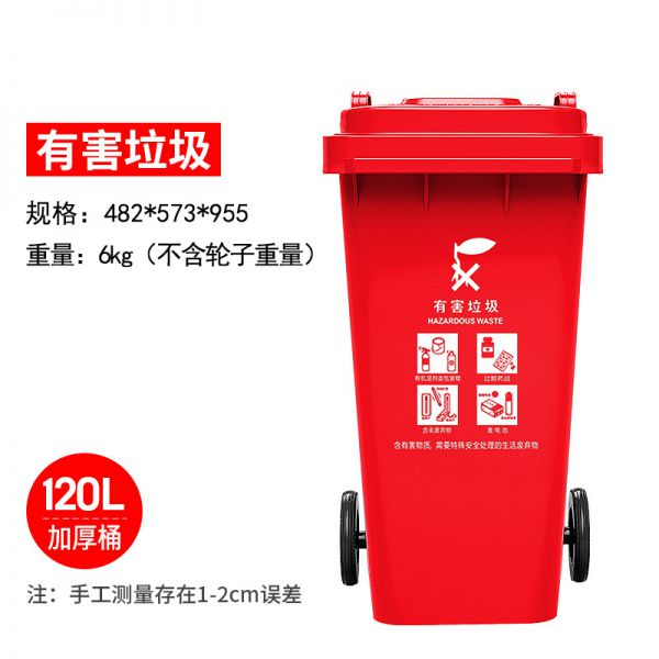 分类垃圾桶（可定制）